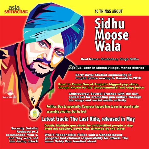 Sidhu Moose Wala: The unsettling legacy of the rapper's protest .